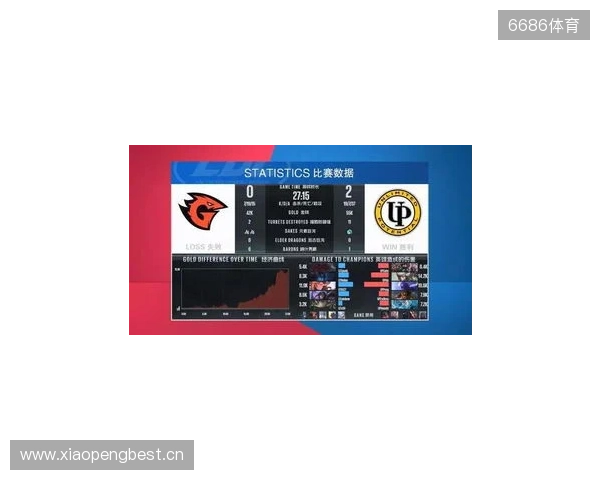 BLAST对抗赛 S2：棋差一招，TYLOO 1-2 paiN惨遭淘汰