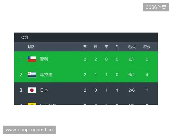 BC.Game拒绝参加格鲁吉亚赛事,将损失VRS积分 BC.Game拒绝参加格鲁吉亚赛事,将损失VRS积分