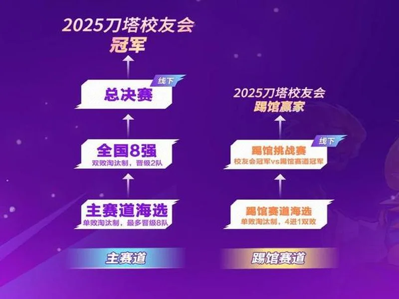 新XG磨合后迎主场首秀,BLAST成都站正式开战